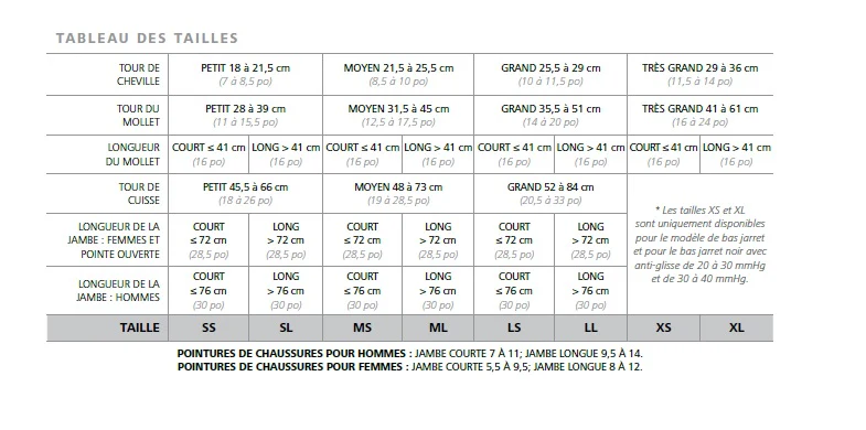 Bas de compression mollet pour femme 20-30mmhg Sigvaris 232 Coton – Image 2
