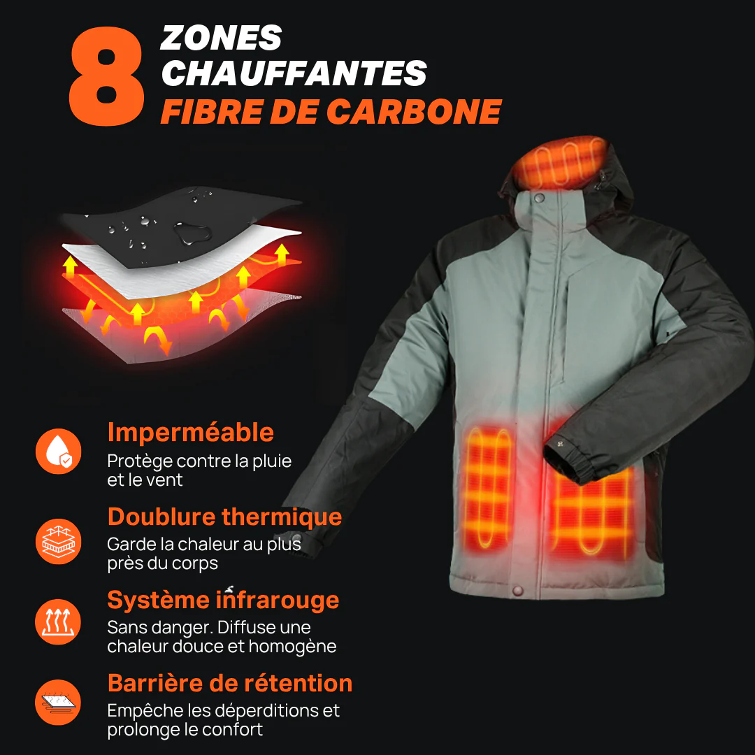 Heatcore™ Fania 5 - Parka Chauffante Unisexe – Image 3