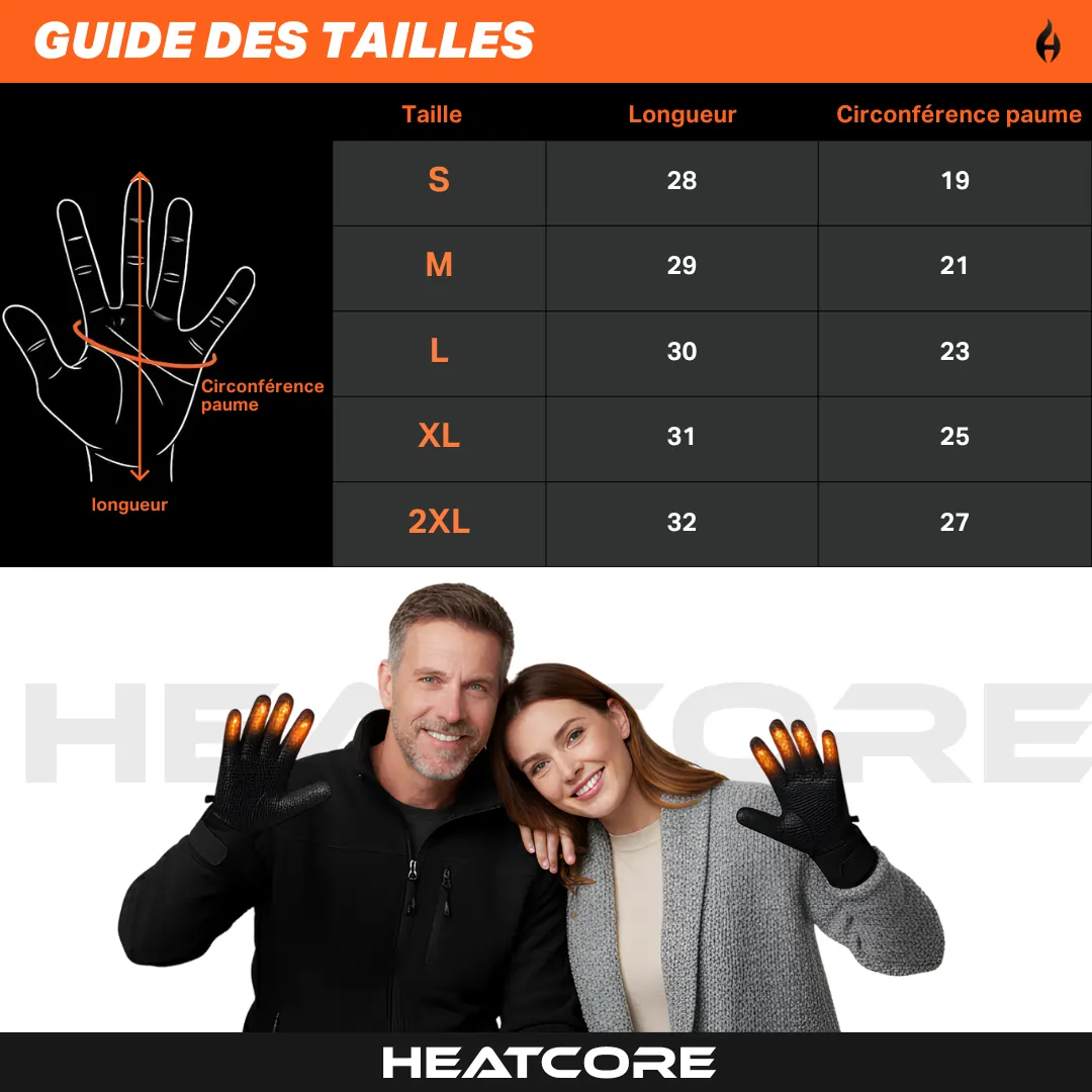 Heatcore Shark 3 - Gants chauffants 7.4V – Image 6