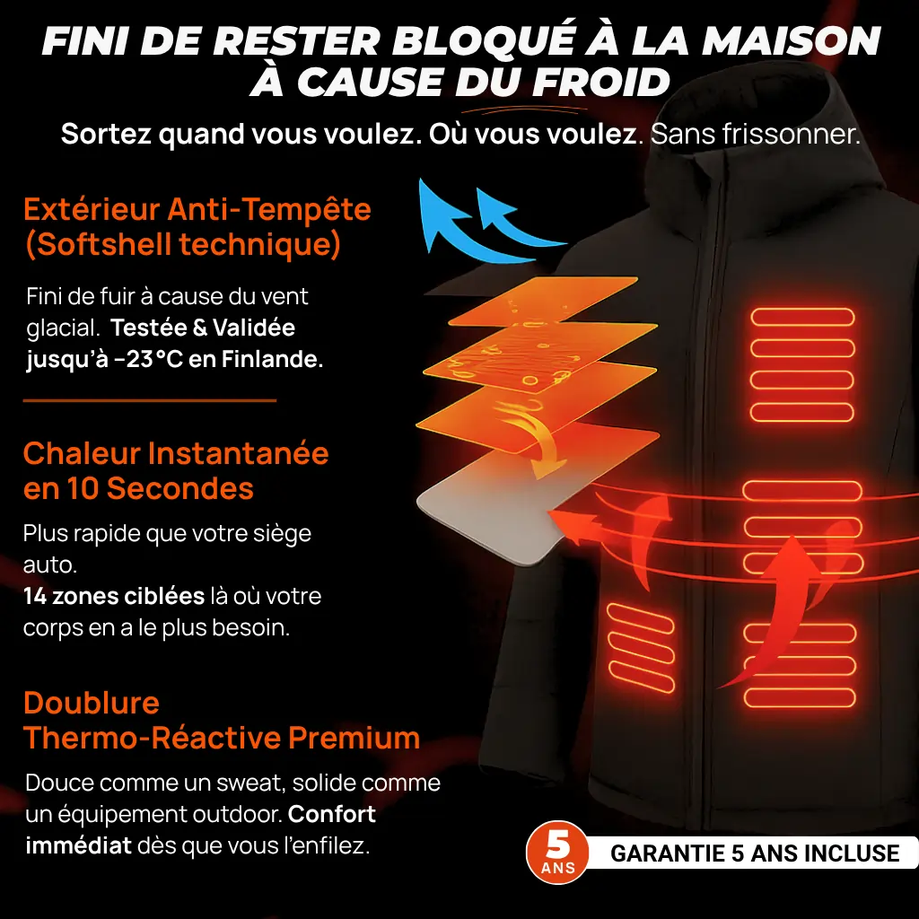 Heatcore Max R7 - Veste chauffante Homme – Image 4