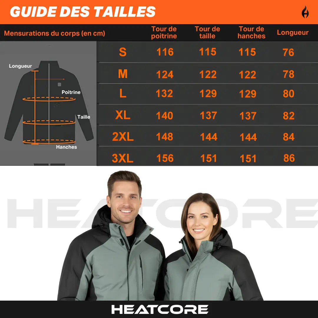 Heatcore™ Fania 5 - Parka Chauffante Unisexe – Image 8