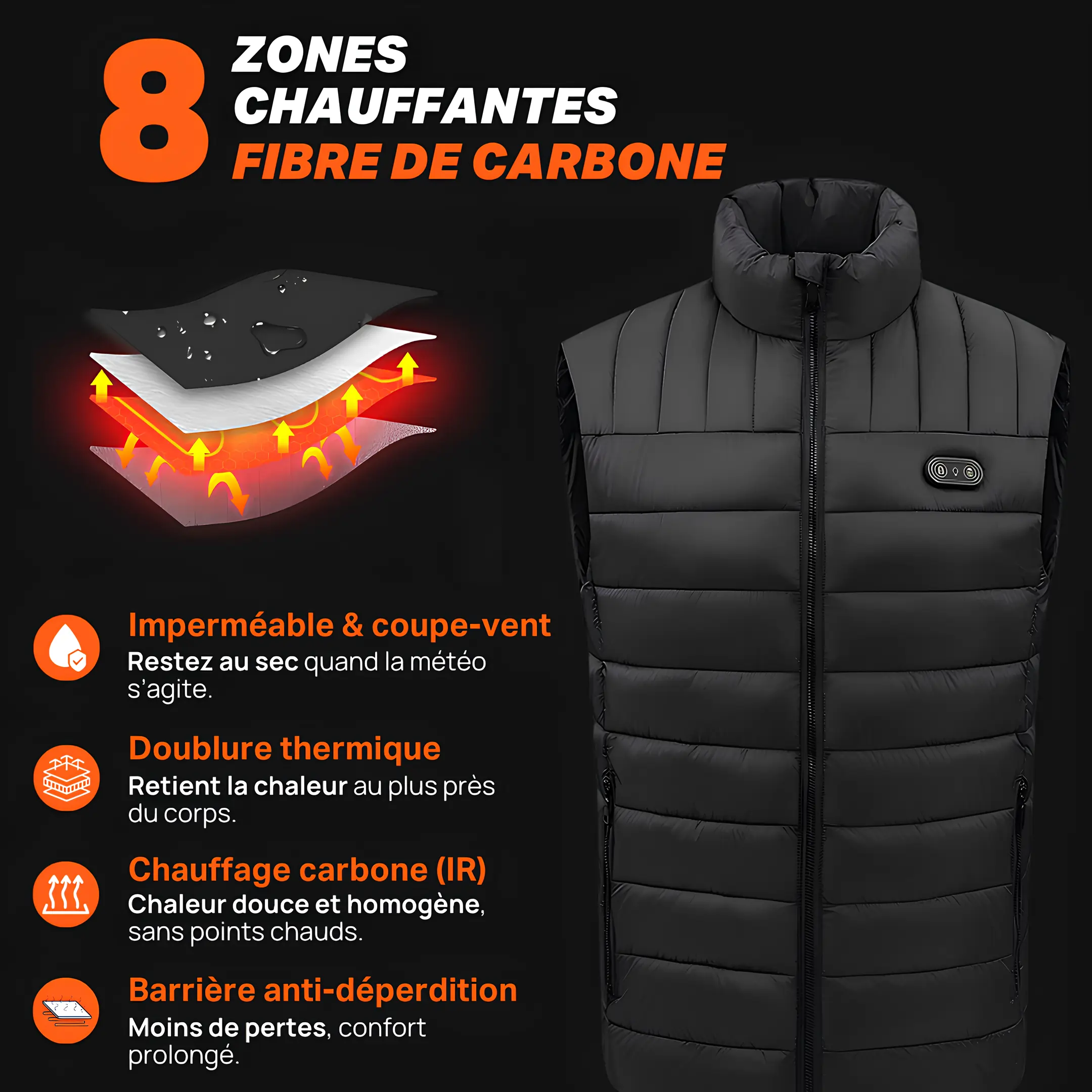 Heatcore™ NEO G8 - Doudoune Chauffante sans manches Unisexe – Image 3