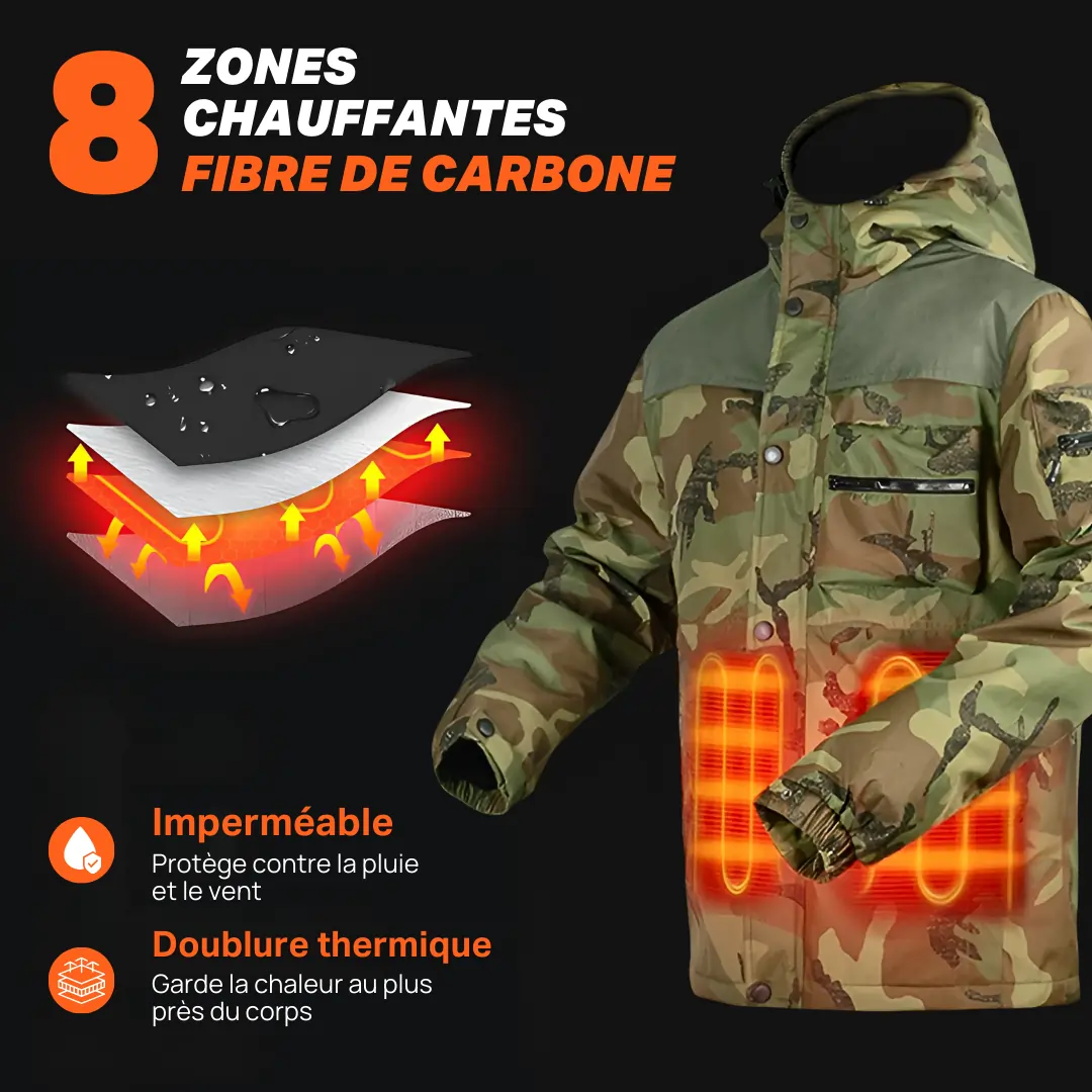Heatcore™ Storm 4 - Manteau Chauffant Homme Camouflage – Image 4