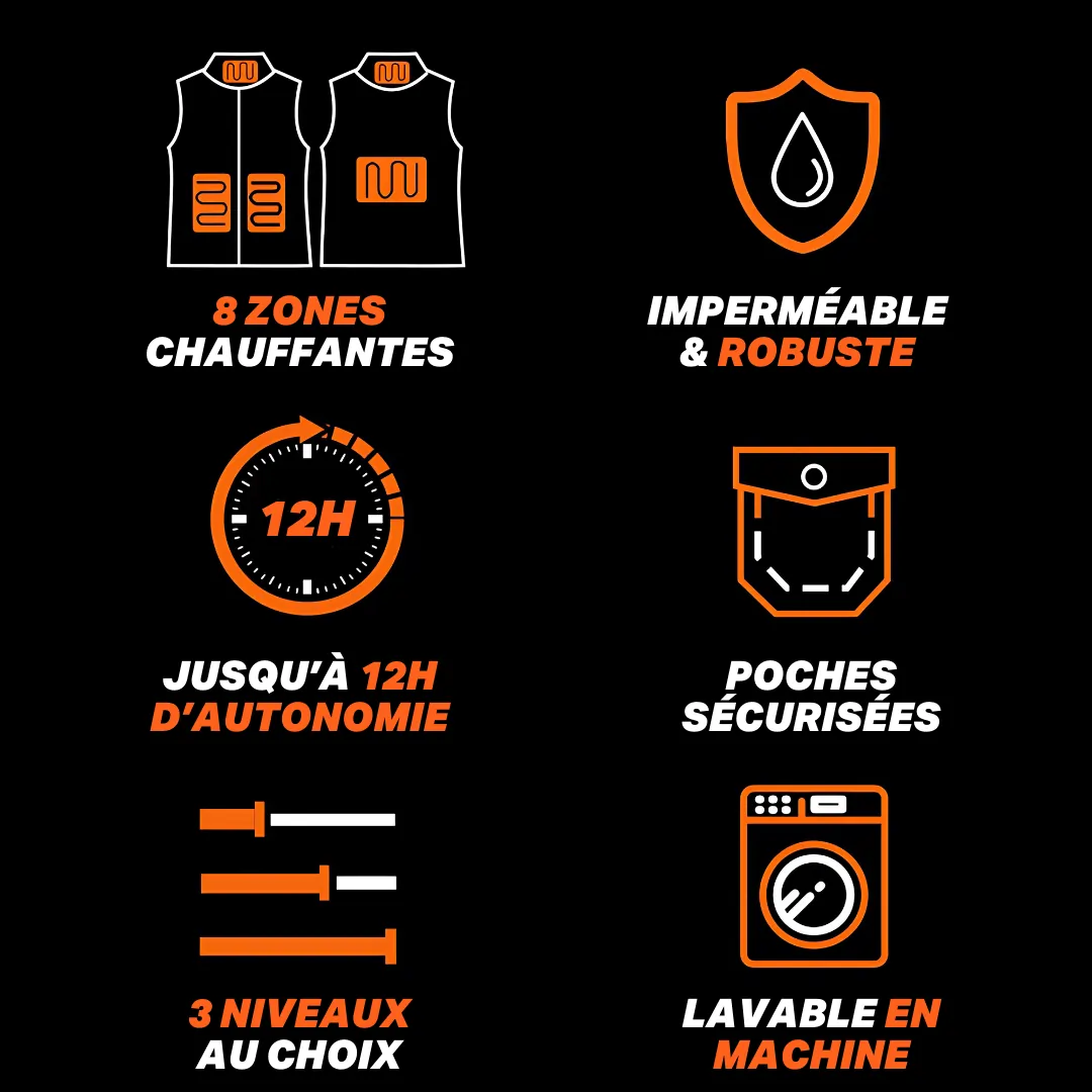 Heatcore™ NEO G8 - Doudoune Chauffante sans manches Unisexe – Image 5