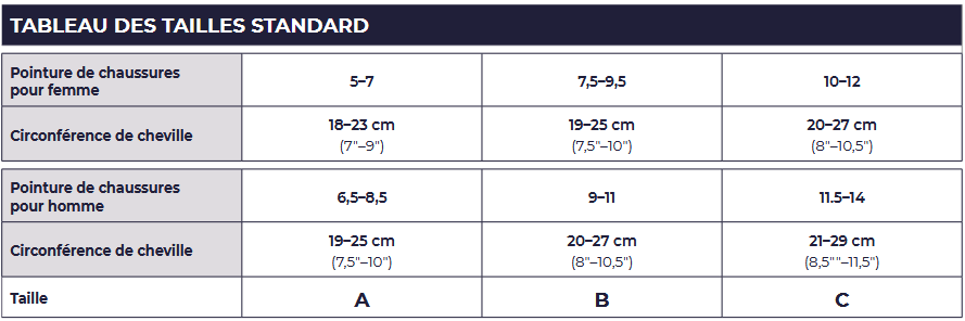 Bas de récupération & sport 15-20mmhg Sigvaris performance 401 pour femme – Image 6
