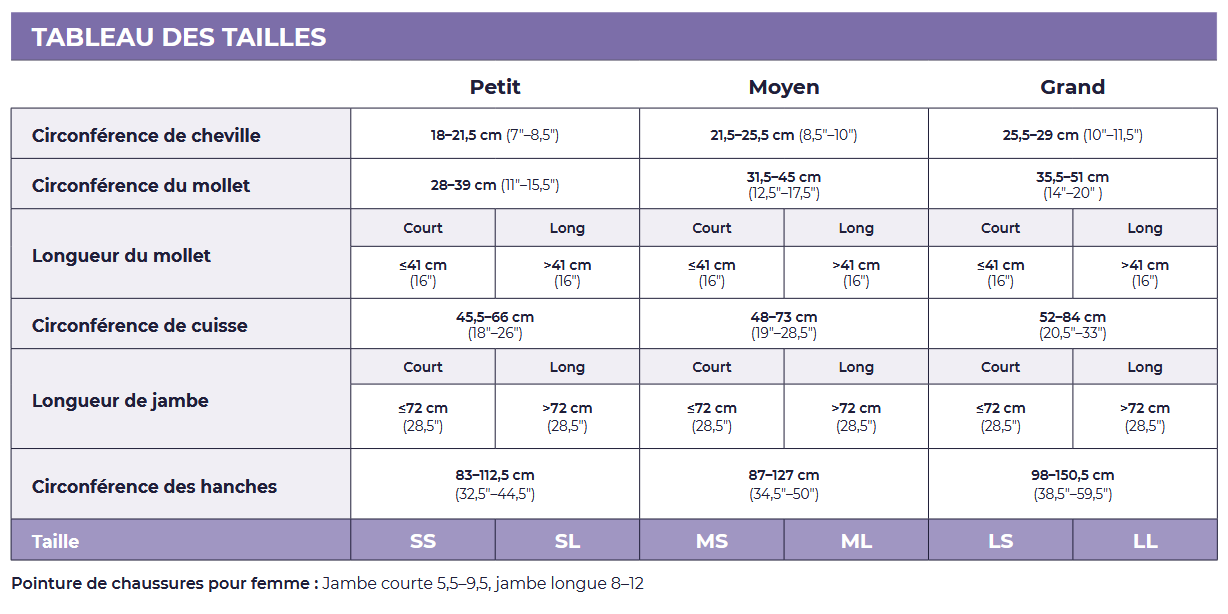 Bas de compression 20-30mmhg Sigvaris pour femme 782 eversheer (Mi-Cuisse) – Image 2