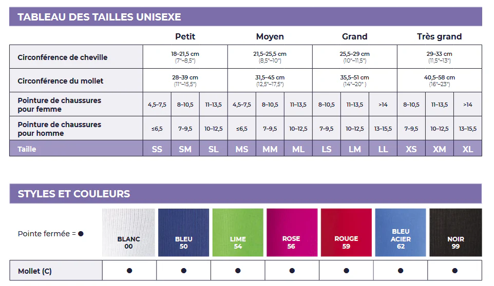 Bas de compression sport Sigvaris 412 performance pour Femme – Image 2