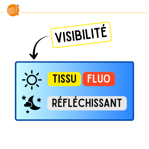 Gilet fluo réversible - Art Banana – Image 8